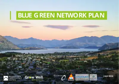 Blue Green Network Plan
