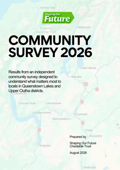 Community Survey 2026