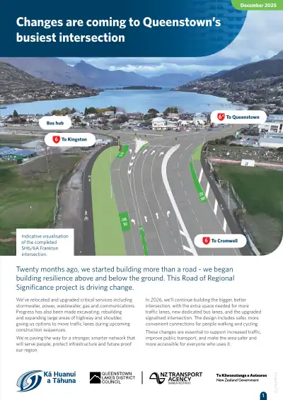 Queenstown Package 2025 project brochure