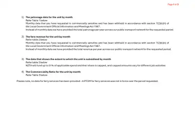 LGOIMA SR.5793 PTOM patronage, fare & subsidy information (FYI request 31532) – original release, revised response xlsx, Council 25 Mar 2026 extract