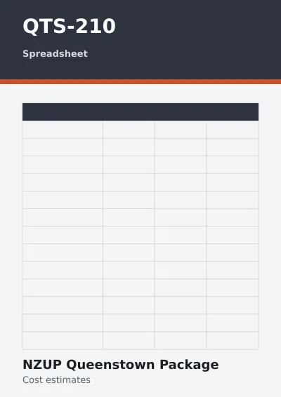 NZUP Queenstown Package – final business case cost estimates (spreadsheet)