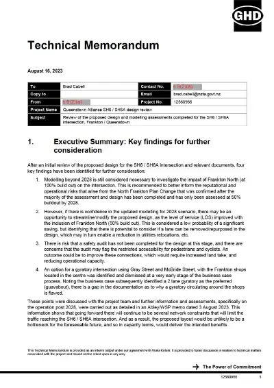 GHD memo – SH6/SH6A intersection review (Rev 4, 16 August 2023)